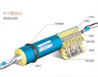 净水器的产生废水是浪费吗？知道真相后的我更想买了