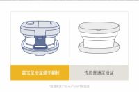 以足养『心』居家轻生活----蓝宝可折叠足浴盆