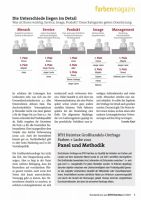 鲸彩漆再度荣膺德国权威媒体测评冠军！