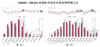 中国油烟机四十余载：破局或从“静音”开始