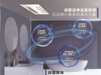 来自于淋浴间的快乐——松下54BD系列浴霸给你满满的幸福感