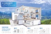 什么样的空气才是好空气？松下6恒气候站描绘未来家居环境蓝图