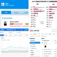从这些大火IP，揭秘后疫情时代行业领先品牌的市场增长逻辑
