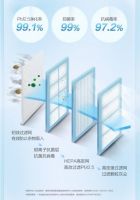 深秋渐冷不能开窗闷到缺氧？TCL卧室新风空调新风增氧有妙招