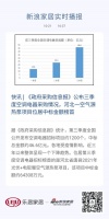 快讯 | 《政府采购信息报》公布三季度空调电器采购情况