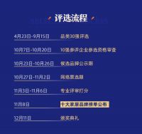 倒计时3日 | 「2021消费者信赖十大家居品牌评选」网络票选通道即将开启！