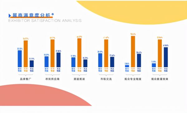 118603专业买家，2000家展商汇聚童博会，快来占据流量高地