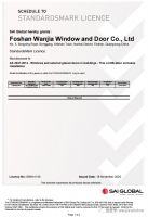 万加门窗国际化再突破，拿下澳洲标准认证