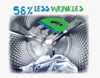 家装选择难？不妨看看倍科洗衣机