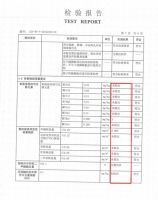 再获嘉奖！七彩人生荣获2021年国家高新技术企业