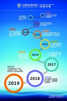 2022云南建博会 | 广州兰博自动锁：给您安全感！