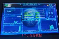 欧思丹辐射冷暖标准培训基地搭载可视化营销辅助系统