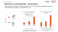 浅香新品花瓣沐浴露,以“质感沐浴新体验”俘获众多品质生活家