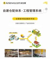 双十一整装也疯狂 安乐窝“1”触即发