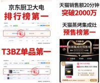 森歌预售第一！双十一大促再列前茅