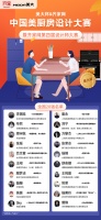 快讯 | “齐家网&美大中国美厨房设计大赛”人气TOP20公布