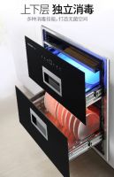 康星 | 消毒柜好奇三千问