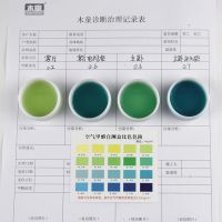 缺少污染源检测分析，除甲醛就像无头苍蝇