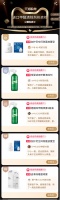 登顶天猫进口甲醛清除剂榜单 加护灵小白瓶热卖第一