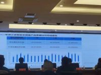 20家智能马桶品牌“论剑”台州 欧路莎卫浴总体得分NO.1