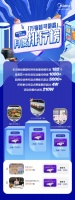 美的微晶开“箱”挑战精彩连连 全民嗨玩不亦乐乎