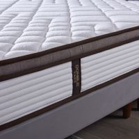 今年双11,有哪些高性价比的床垫推荐?