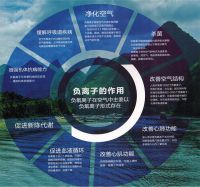 “小病”演变成“大病”的过程中，你不知道的真相！