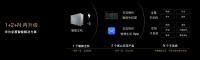 华为全屋智战略升级：重新定义 1+2+N