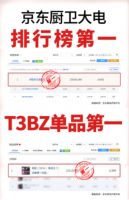 年轻化，正当潮，森歌引领国人理想厨房新时代