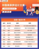 十强出炉，齐家网&美大中国美厨房设计大赛完美收官