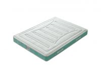 想要拥有高质量睡眠？全友教你这3点，很重要！