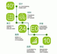 新品预售|金隅天坛智慧家居整装馆开启试营业