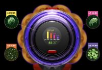 戴森V12创意与实力兼具的吸尘器