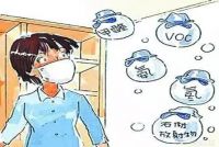 高温熏蒸真能除甲醛吗?别再用这些不靠谱的了