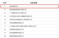 多份“100强”榜单公布，这些卫浴企业上榜！