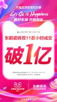 夺冠开门红，东鹏双11新零售业绩同比增长110%！