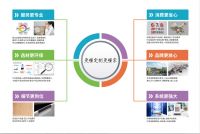 服务更专业|卡诺亚定制家居“更懂定制更懂家”