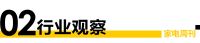 家电周刊④|一线家电品牌齐聚2021中国进博会；“双十一”带动家电销售；热泵受支持