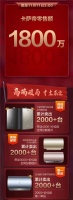 热水器如何选？用户选卡萨帝：2小时销额破1800万