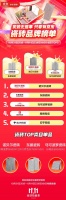 陶卫快讯 | 京东双十一瓷砖品牌成交榜出炉！东鹏瓷砖进入成交TOP5榜