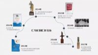 深圳红星美凯龙&“当代极致生活”倡导者CAMERICH（锐驰）