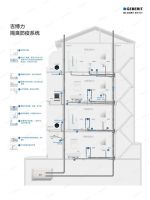 瑞士黑科技 | 让每一滴水按照吉博力的设计流动
