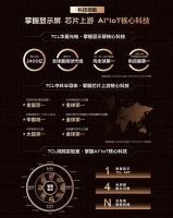TCL智屏荣获艾普兰金奖等多项大奖