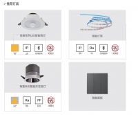 三雄极光案例：容易忽视的大学生“光健康”