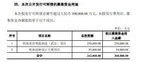 快讯｜欧派家居就发债30亿，分红近15亿予以回复