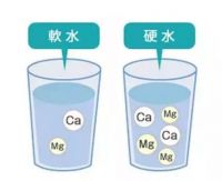 到底是硬水好还是软水好？有了净水器后再也不用为此发愁了