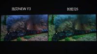 当贝NEW F3和长虹Q5哪款适合家用？对比起来哪款值得买？