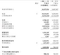 顾家VS敏华，谁的财报成绩单更好看？