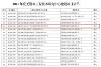 维意定制无锡基地获评年度“服务型制造示范企业”