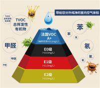 实至名归！金钢铂林荣获2021年度地板行业评选“年度环保先锋奖”